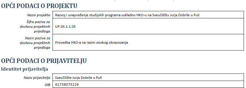 Predan prijavni obrazac za financiranje projekta